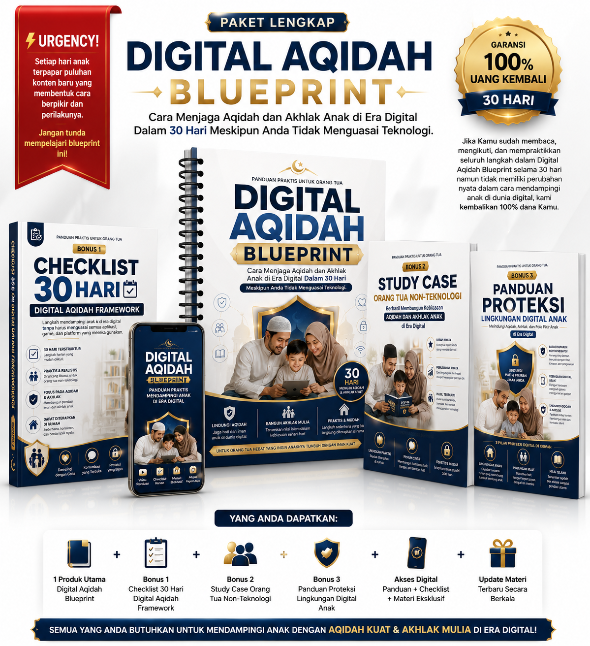 Mockup Bundle Digital Aqidah Blueprint