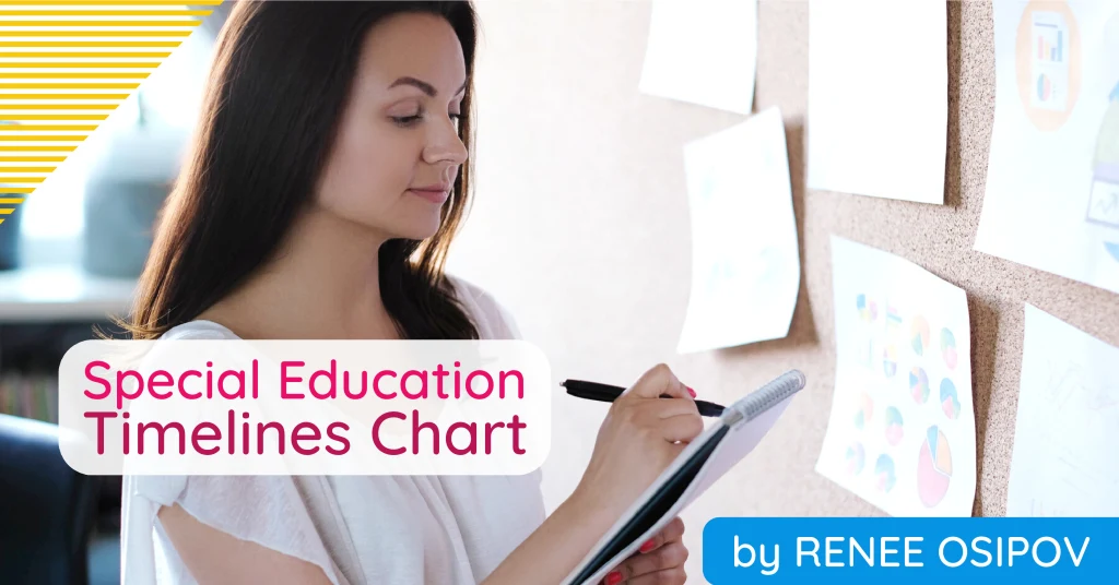 Special_Education_Timelines_Chart