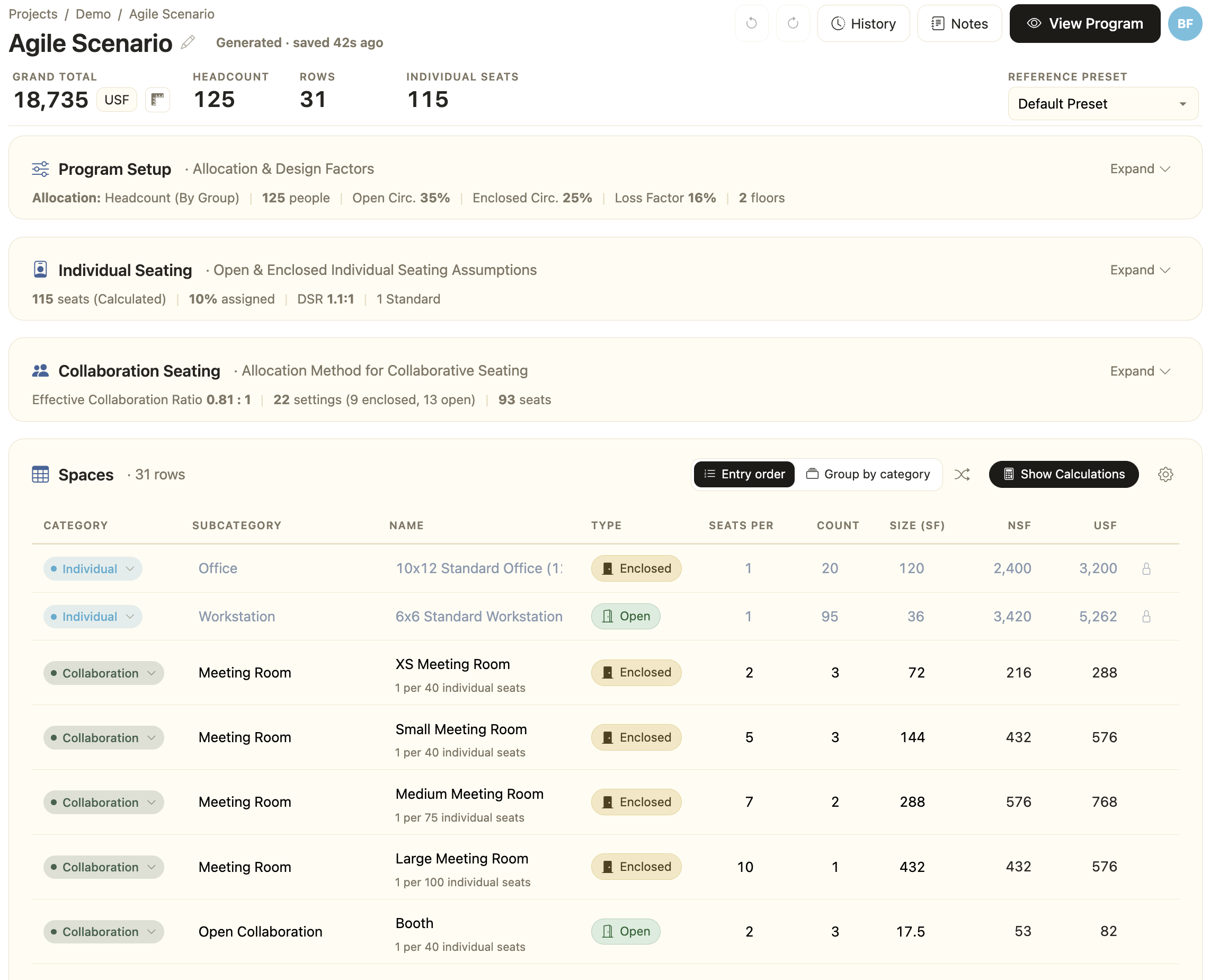 The rebuilt programming editor on one page: scenario totals across the top, collapsible Program Setup, Individual Seating and Collaboration Seating modules, and the editable Spaces table below listing every space type with its count, size and area.