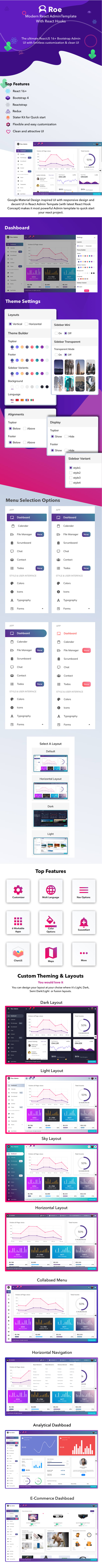 Roe - ReactJS Admin Dashboard Template