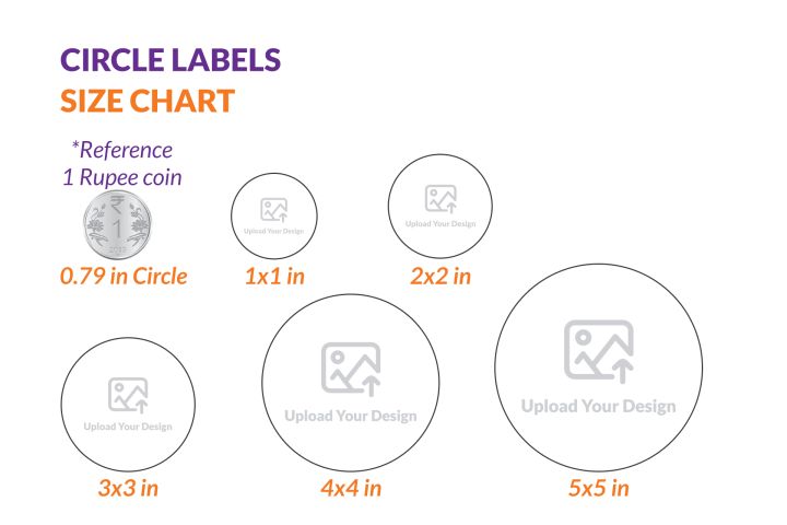 Circle Labels Buy Custom Printed Round Sticker Labels Online Printo in circle-labels-buy-custom-printed-round-sticker-labels-online-printo-in