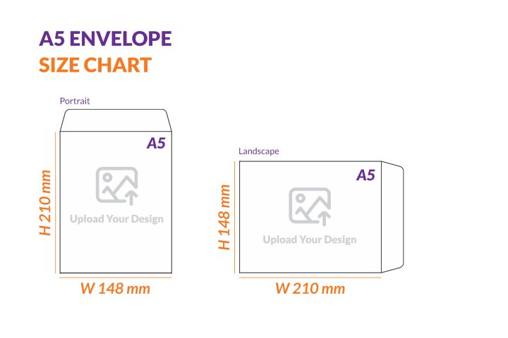 Dhr snijden Somatische cel A5 Envelope | Design Custom Envelopes Online | Printo