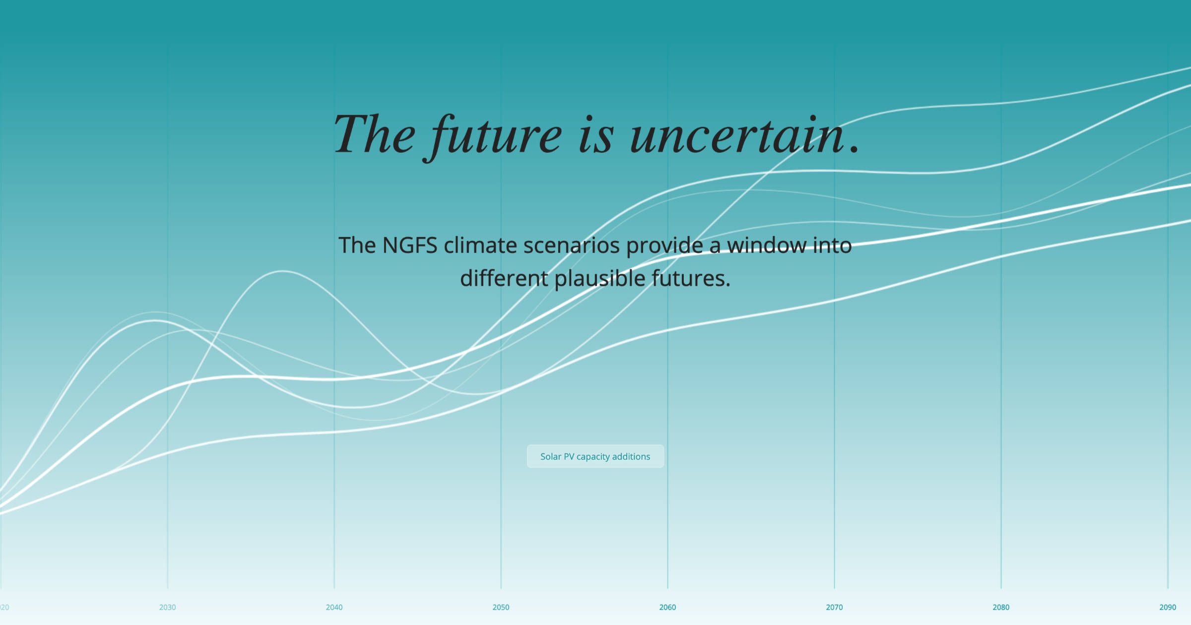 Greening the financial system