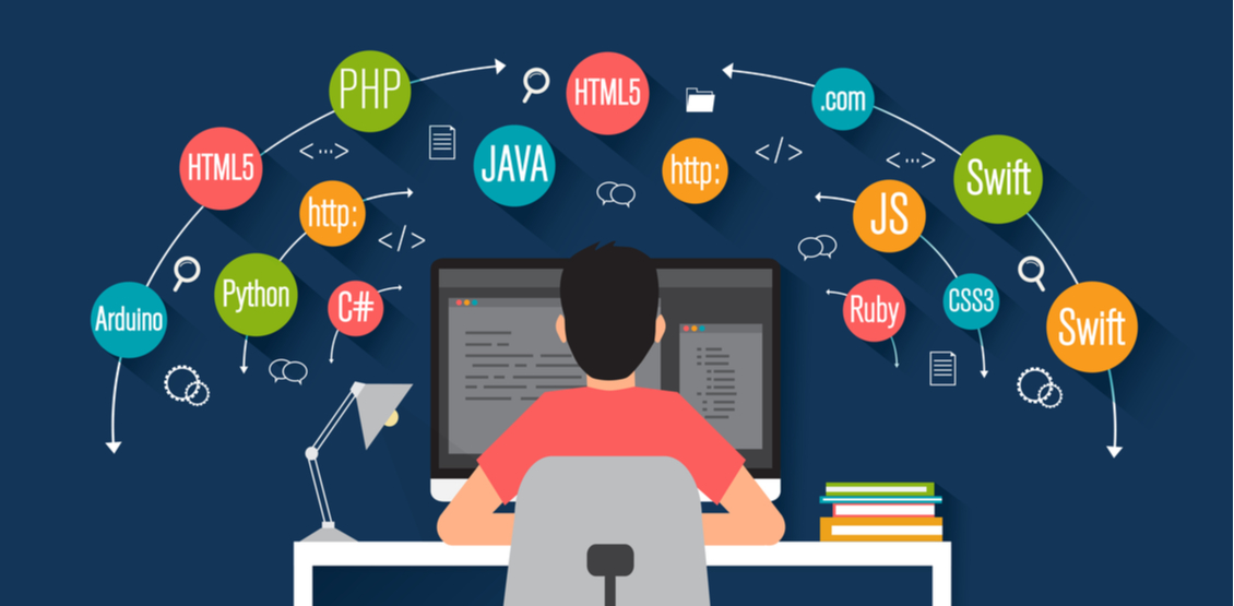 Custom Code Integration