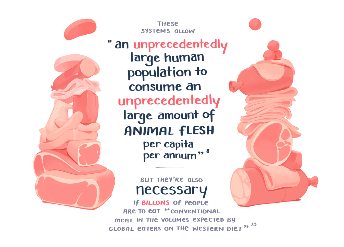 These systems allow an unprecedentedly large human population to consume an unprecedentedly large amount of animal flesh per capita per annum