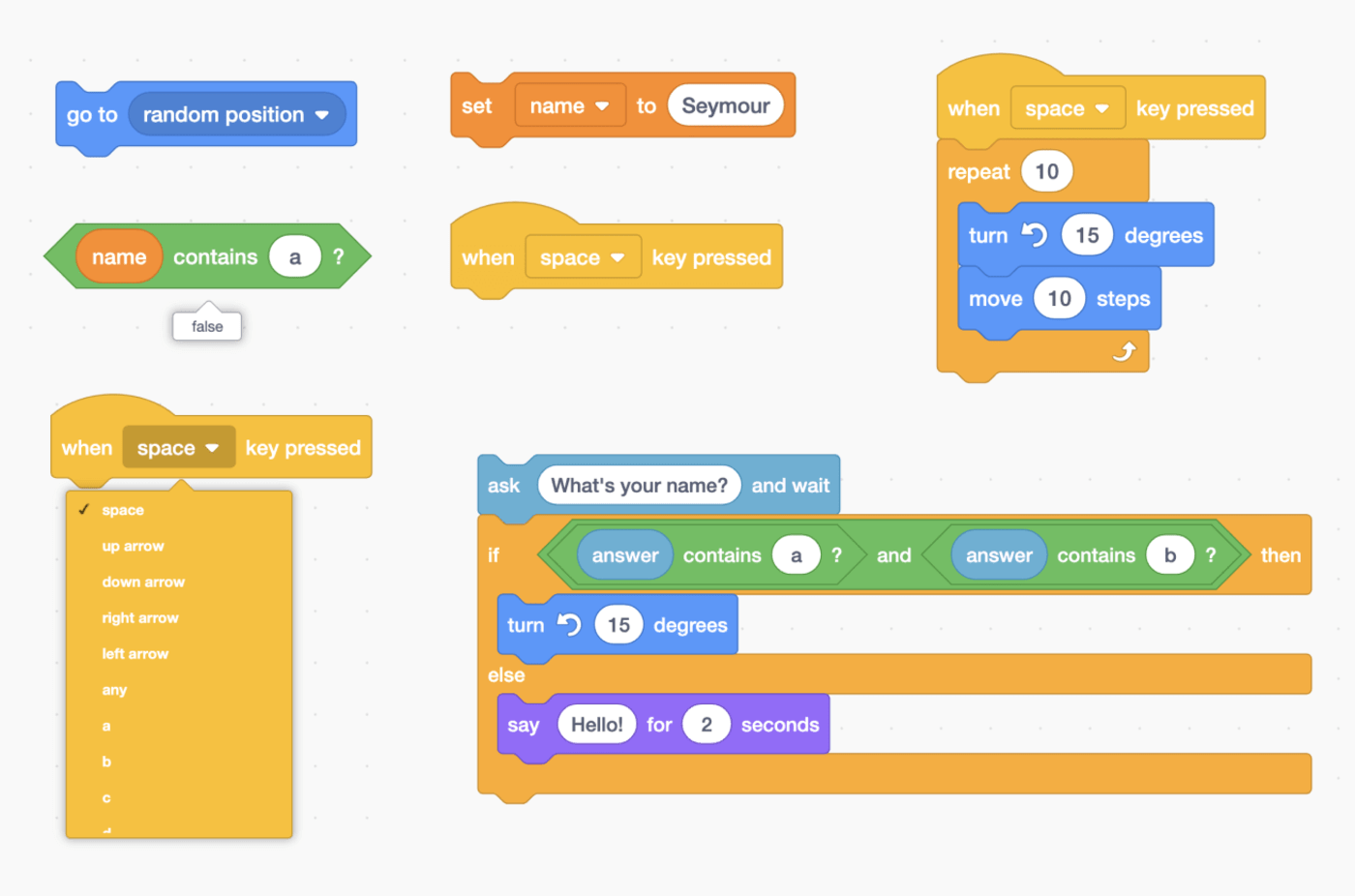 A selection of the avaliable programming commands in Scratch