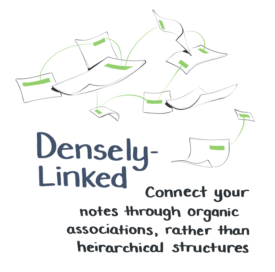 Densely-linked notes help you connect them through organic associations rather than heirarchical structures