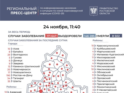 Ещё 644 лабораторно подтверждённых случая COVID-19 зарегистрировано на Дону