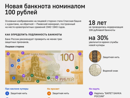 С Ржевским мемориалом и курантами: новые сторублевки начали хождение в регионах России