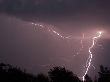 Дожди с грозами вернутся в Ростов-на-Дону с 21 августа