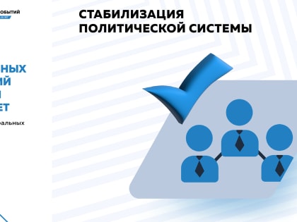 В список «20 главных событий России за 20 лет» внесли политическую стабильность