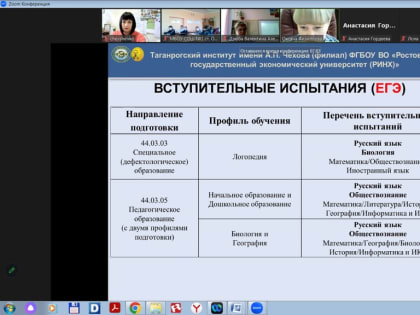 Профориентационное мероприятие кафедры русского языка, культуры и коррекции речи