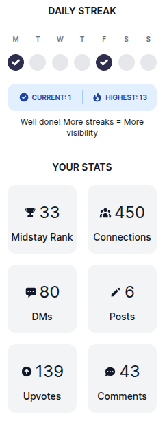 Gamification and ranks Gamification