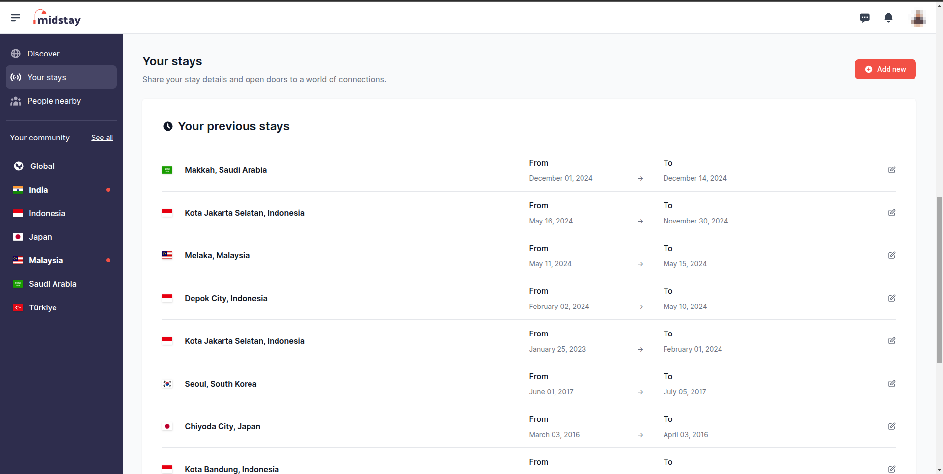 Document your journey Your stay