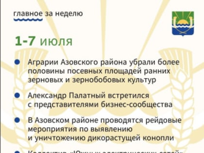 Главные события недели.