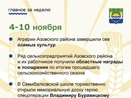 Результаты недели в Азовском районе