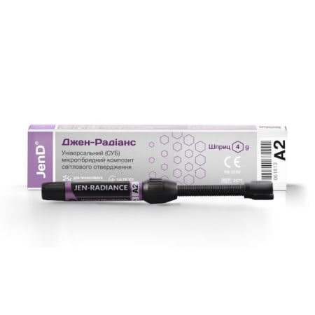 Jen-Radiance 4x Kit (Джен-Радіанс), Н-р: 4 х шпр.4г (A2, A2-O, A3, A3-O) - Реставраційний композит, субмікронний (Джендентал-Україна)