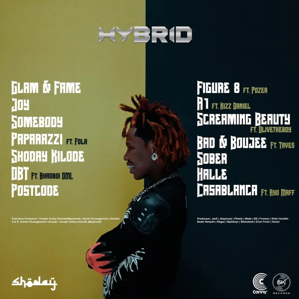 Hybrid tracklist