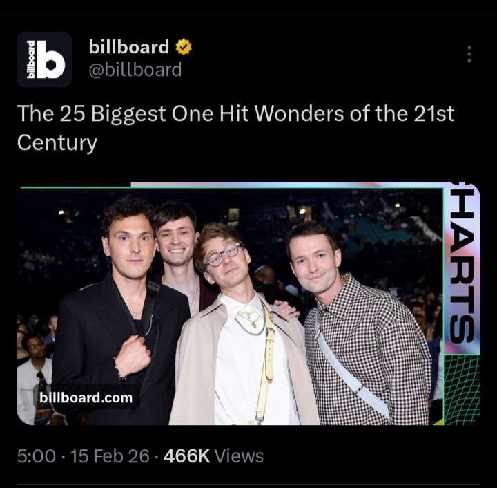 Billboard's post