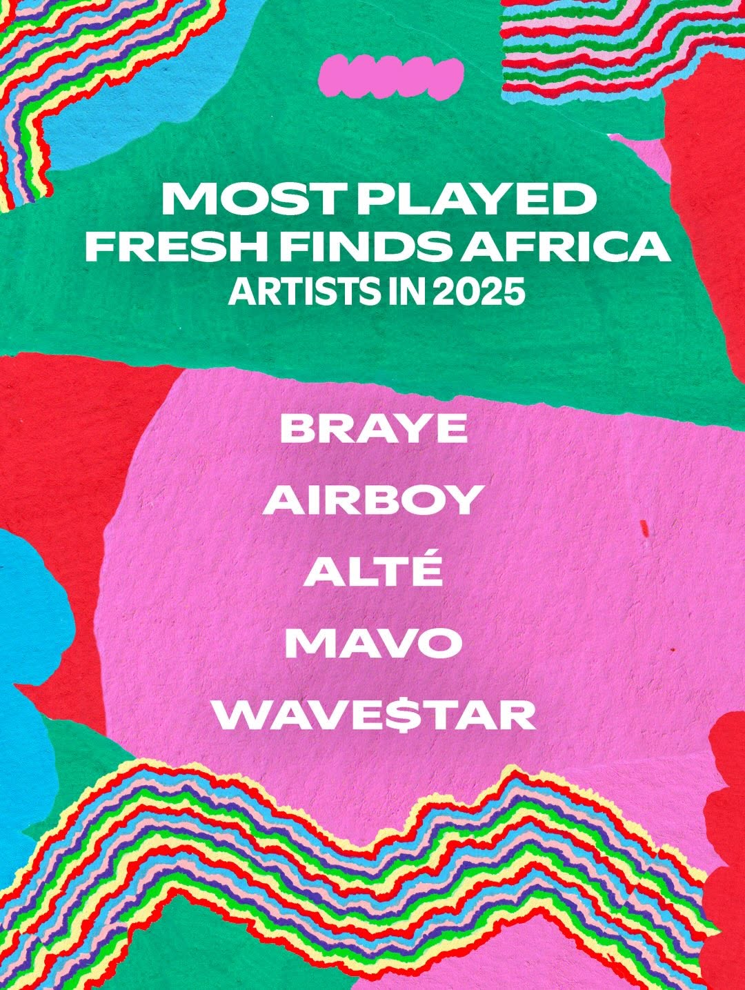 Fresh finds Africa most played artists