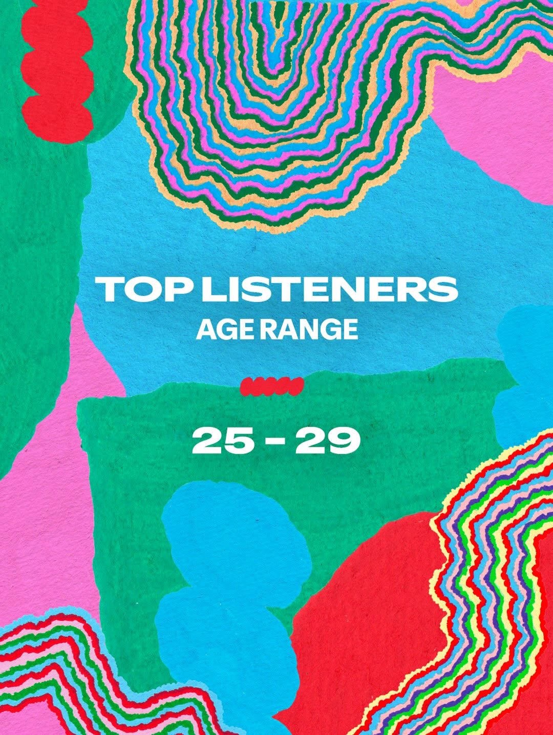 Fresh Finds Africa Top listeners age range