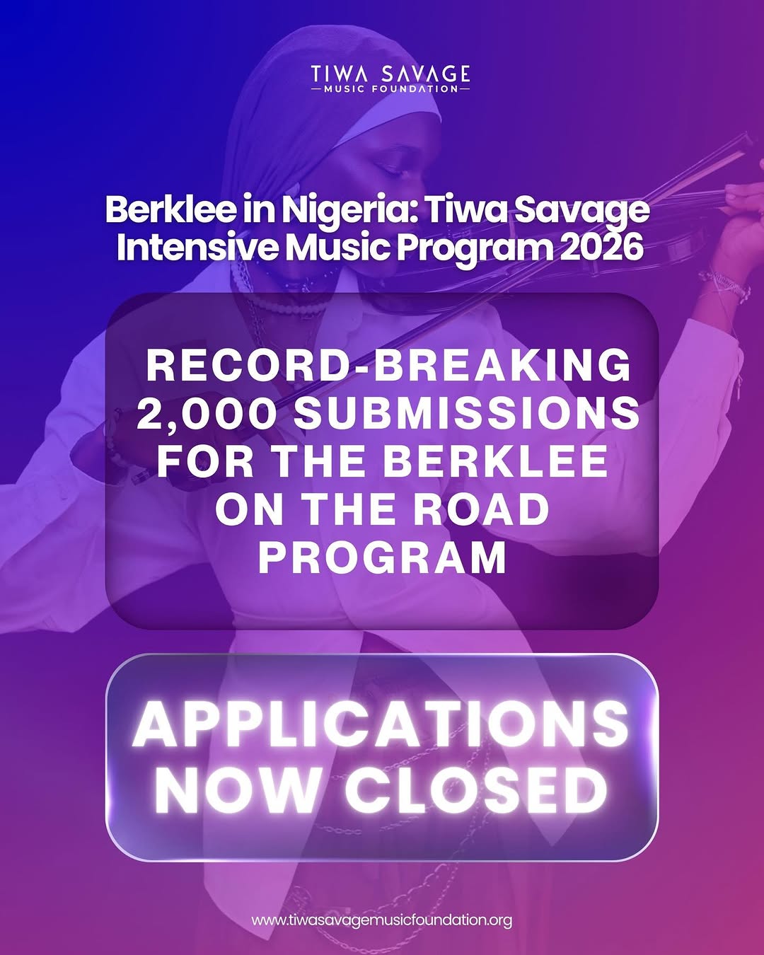 Record breaking applications