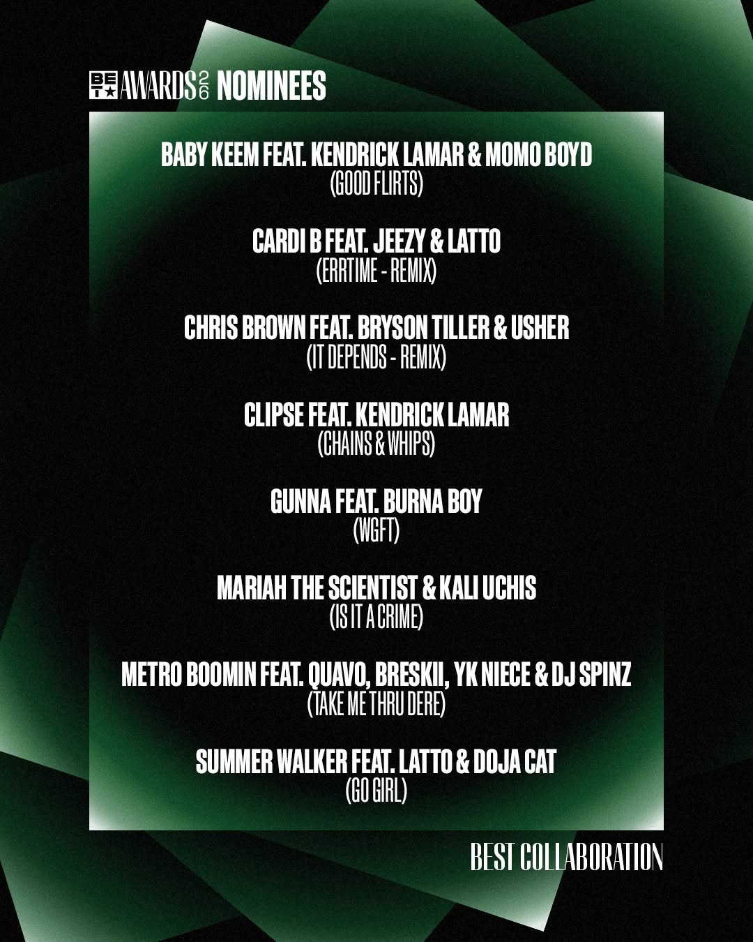 Best collaboration