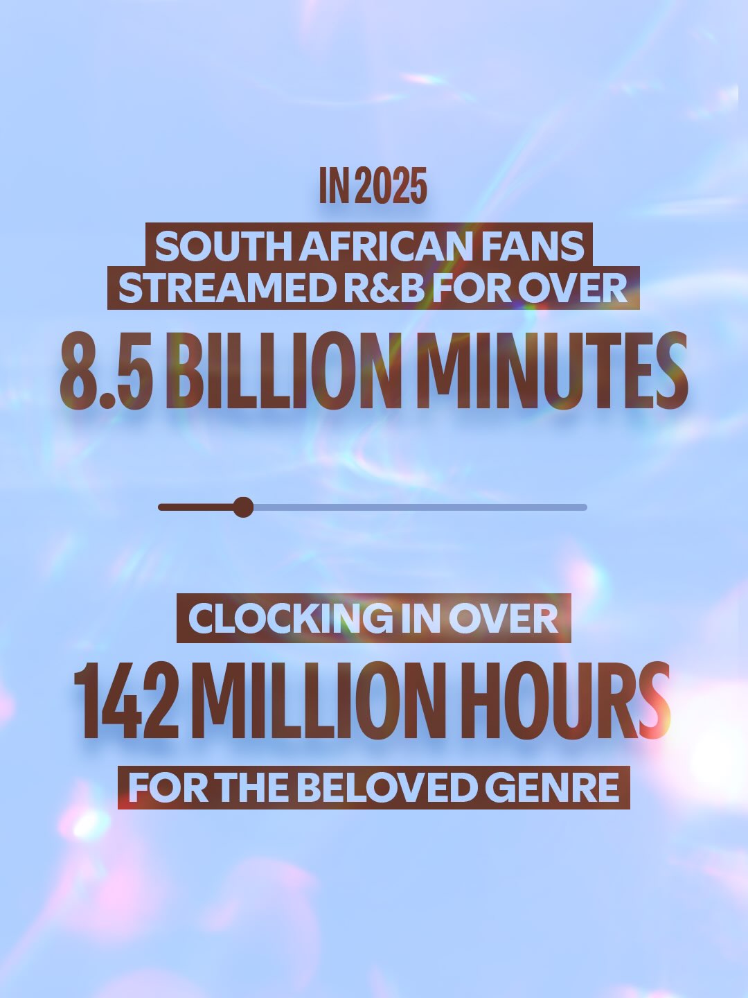 South Africa streamed minutes