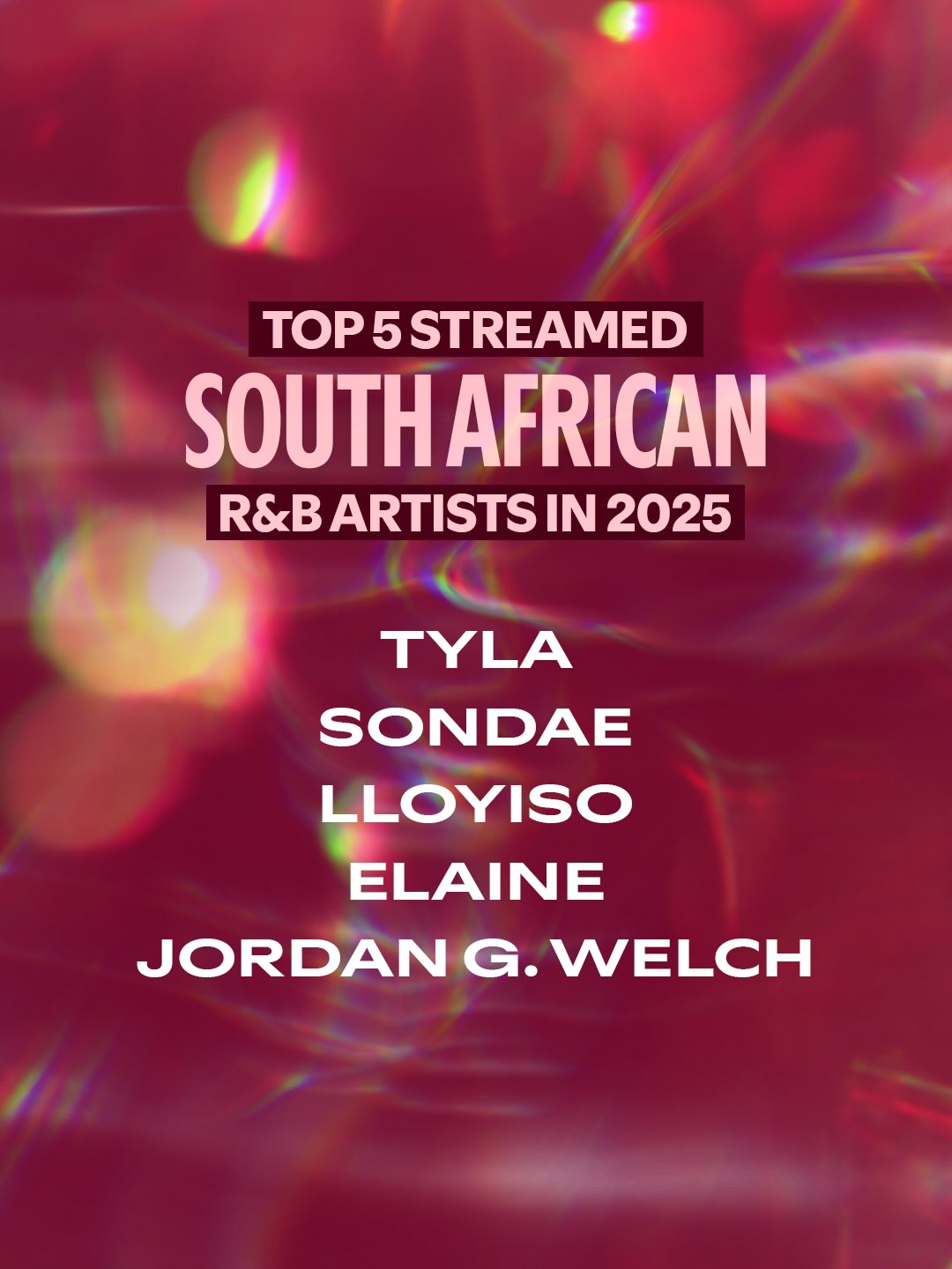 Top 5 streamed R&B artists in South Africa