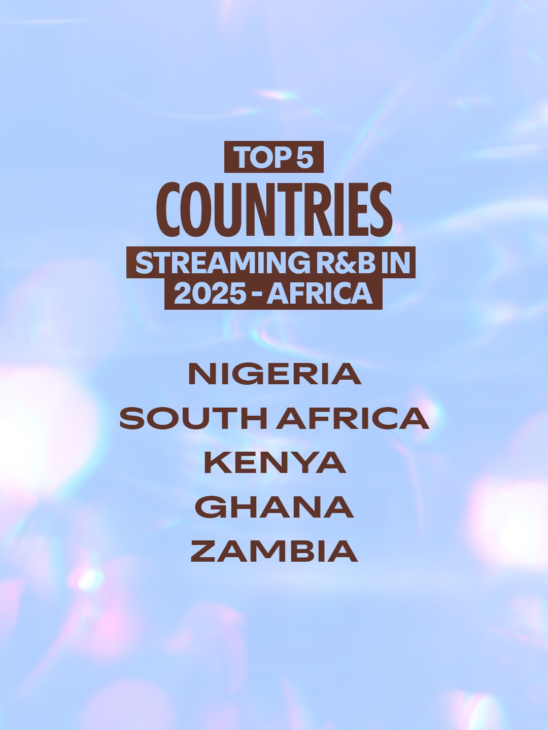 Top 5 R&B Streaming Countries in Africa
