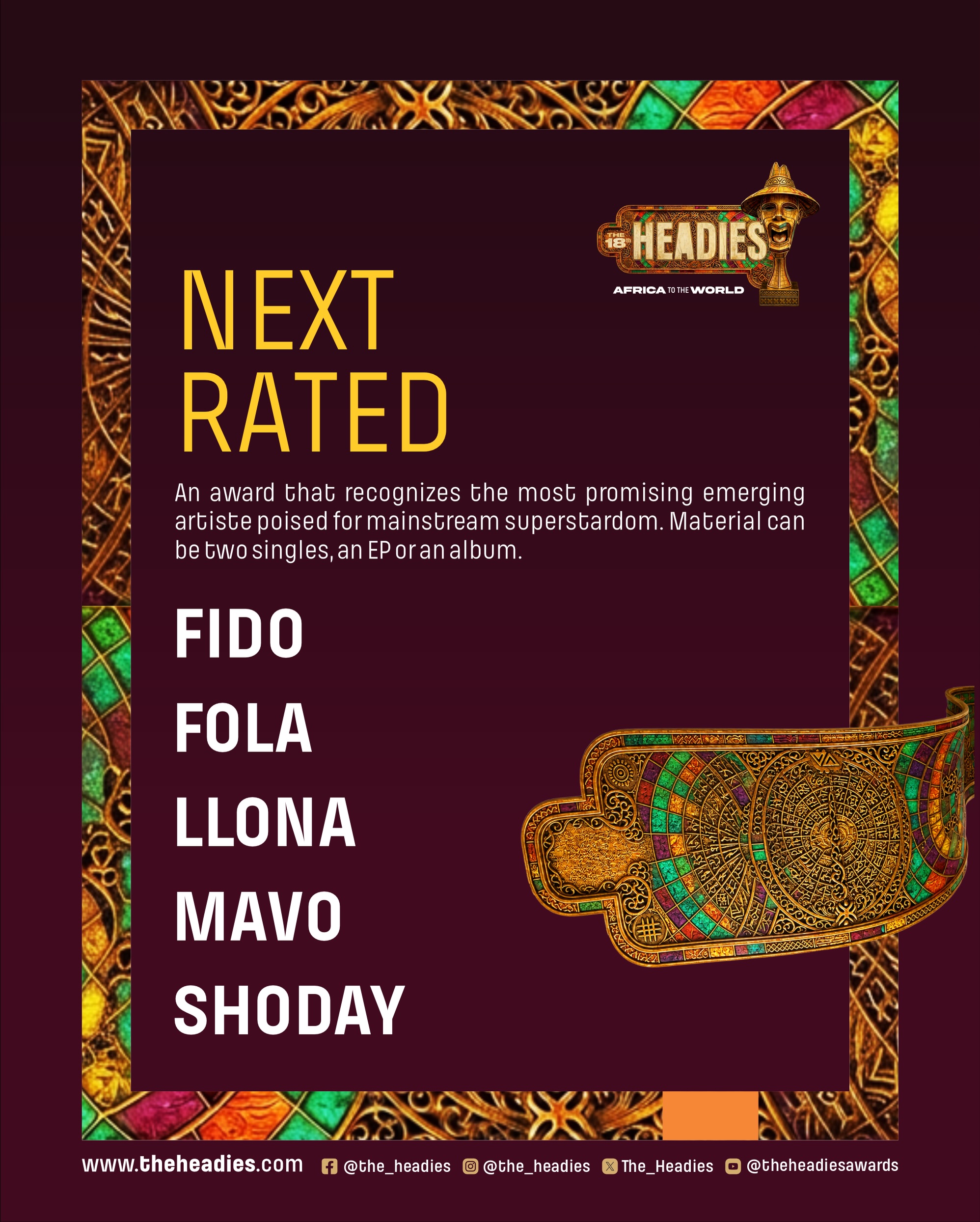 Next rated nod list