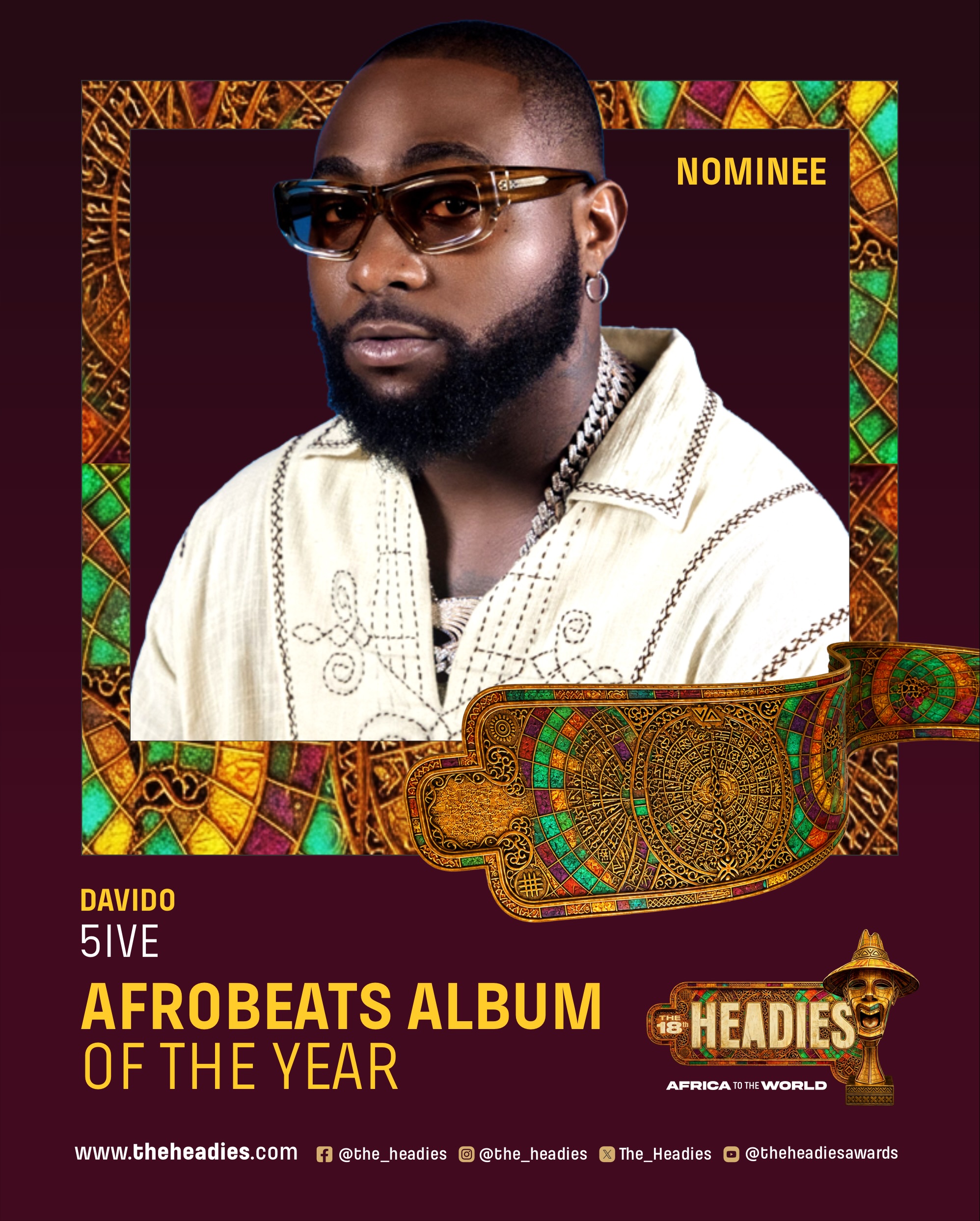 Afrobeats album of the year (Davido)