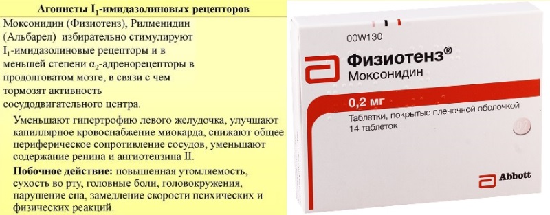 Максидонин. Таблетки от давления физиотенз 0.2. Таблетки от давления 0.2 мг. Лекарство от гипертонии физиотенз. Таблетки от высокого давления физиотенз.