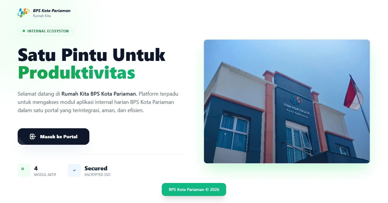 Rukita - BPS Kota Pariaman