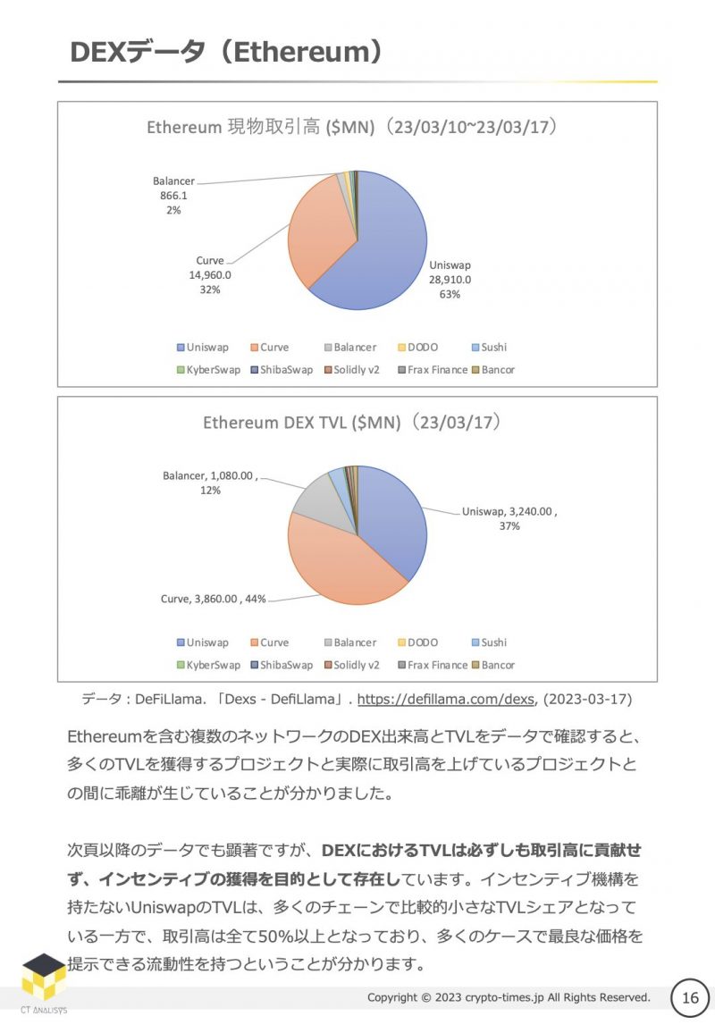 Report Content Image