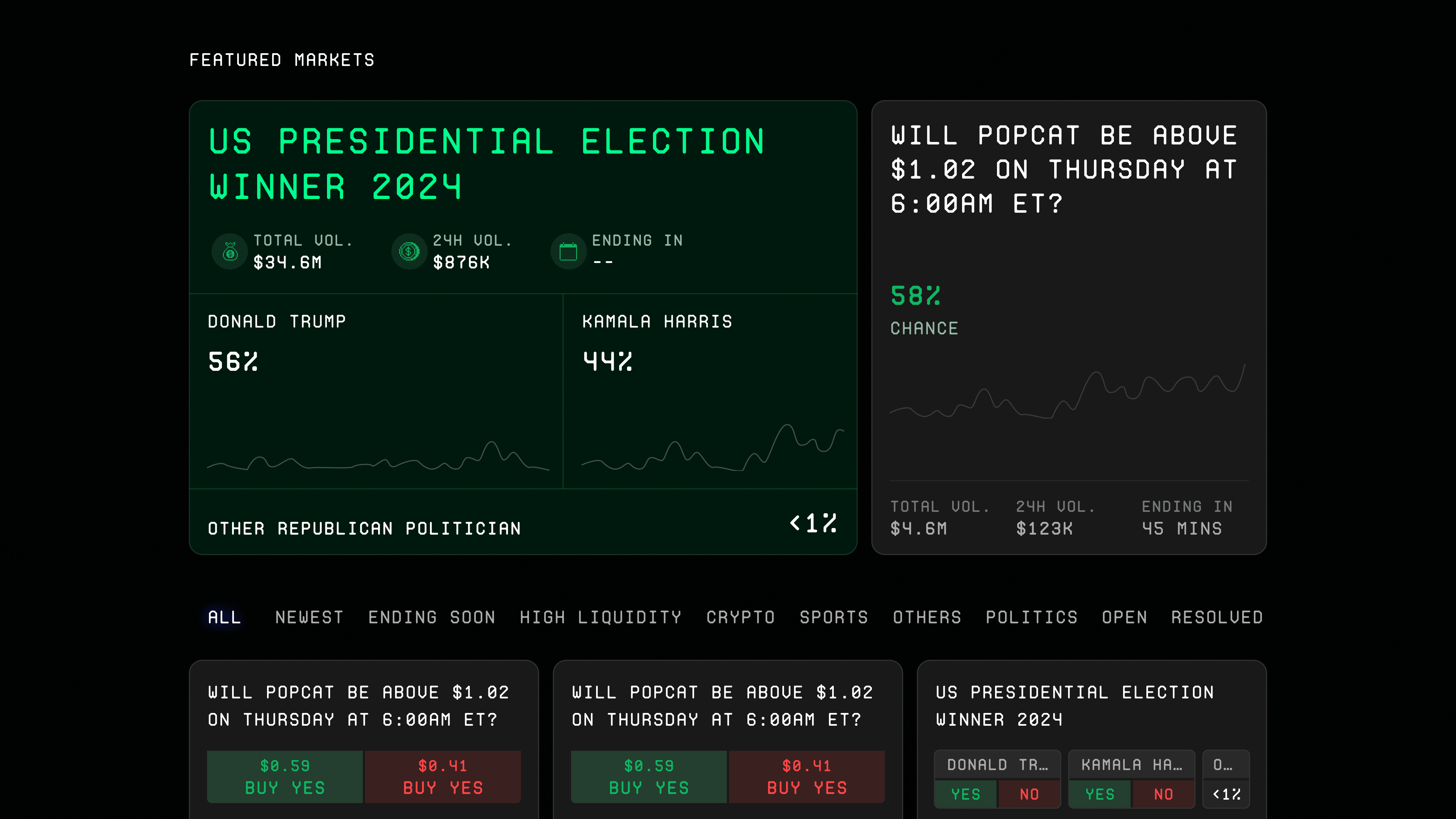 prediction market design