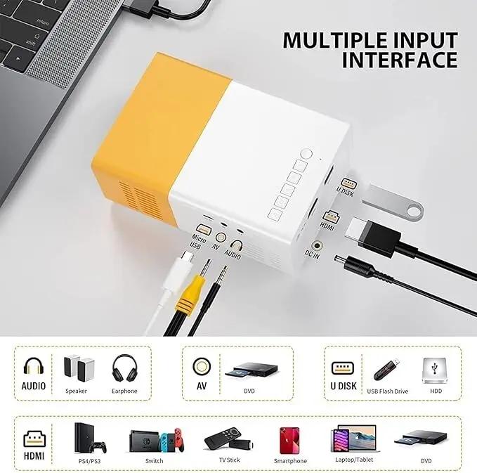 Mini Projecteur LED Full HD Portable thumbnail 11
