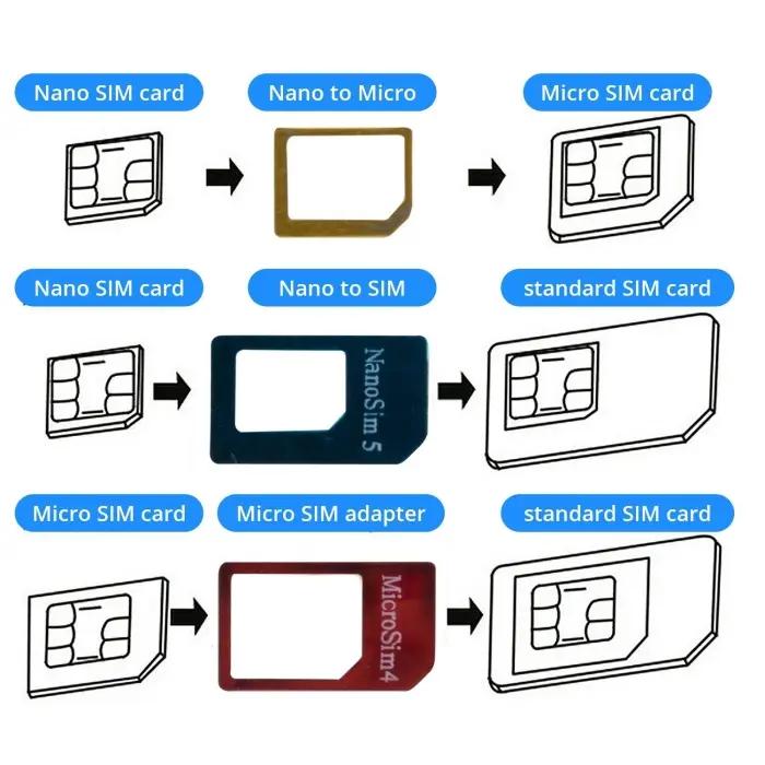 Kit Adaptateurs Carte SIM 5 En 1 En Aluminium – Convertisseur Nano, Micro Et Standard SIM Compatible Android Et IPhone thumbnail 2