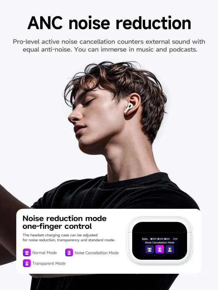 Hoco EW79 ANC – Écouteurs Bluetooth Sans Fil À Réduction De Bruit Active, Design Élégant Et Son Haute Définition thumbnail 6