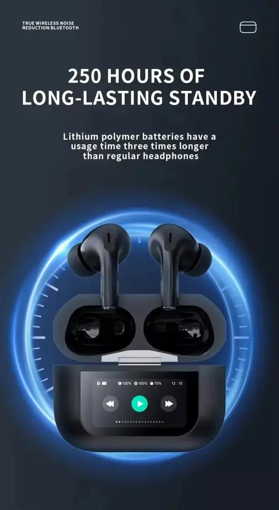Écouteurs Sans Fil SAIYA T70 ANC Pro – Bluetooth 5.3, Écran LED, Son Hi-Fi, Réduction De Bruit thumbnail 5