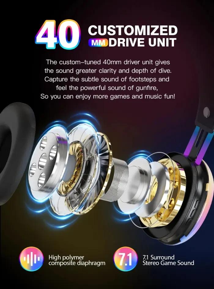 Casque Bluetooth Sans Fil BAVIN HB-BH32 Avec Micro Intégré Et Éclairage RGB thumbnail 5