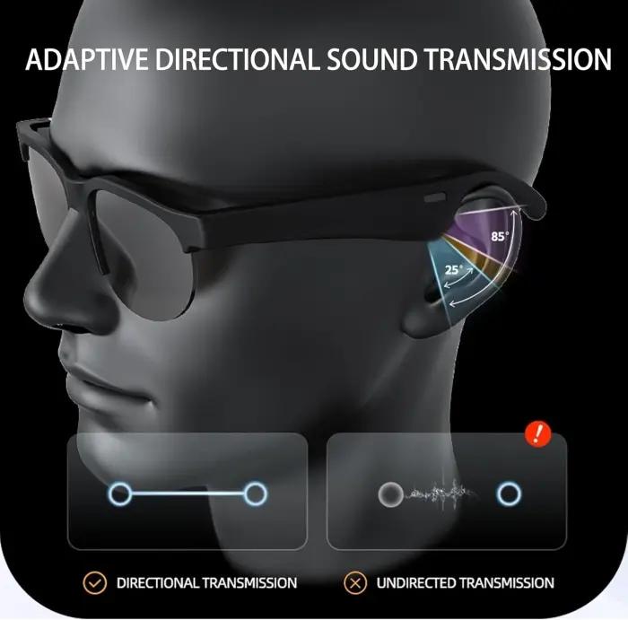Lunettes Bluetooth Intelligentes XG88 Pro – Casque Audio HD, Appels Mains Libres Et Protection Anti-Lumière Bleue thumbnail 11