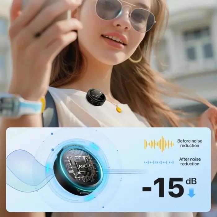 Microphone Sans Fil Candc DC‑M4 thumbnail 7