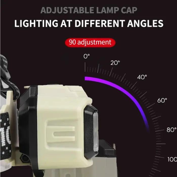 Lampe Frontale LED COB HX-816 thumbnail 13