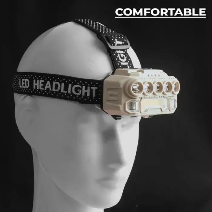 Lampe Frontale Rechargeable Ultra-Lumineuse HX 817 thumbnail 6