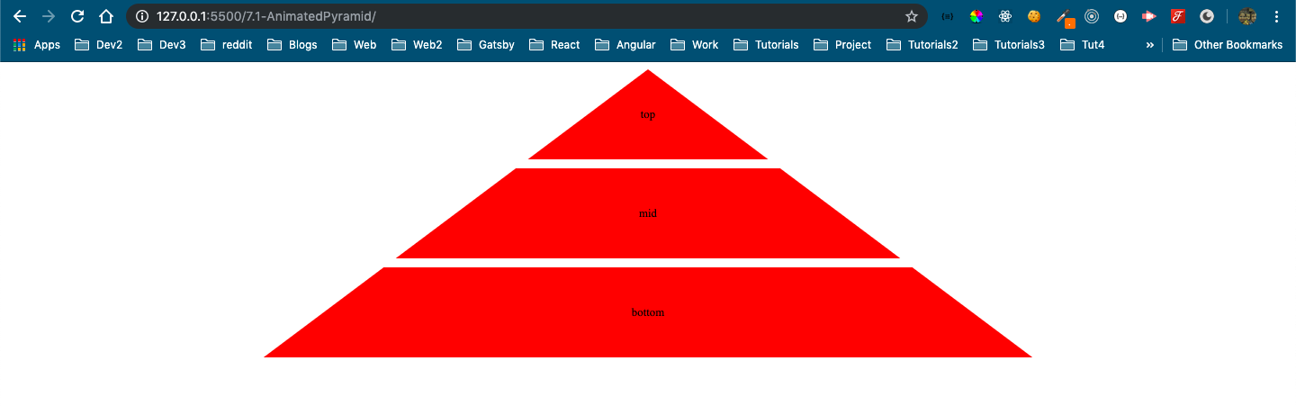 Perfect Triangles