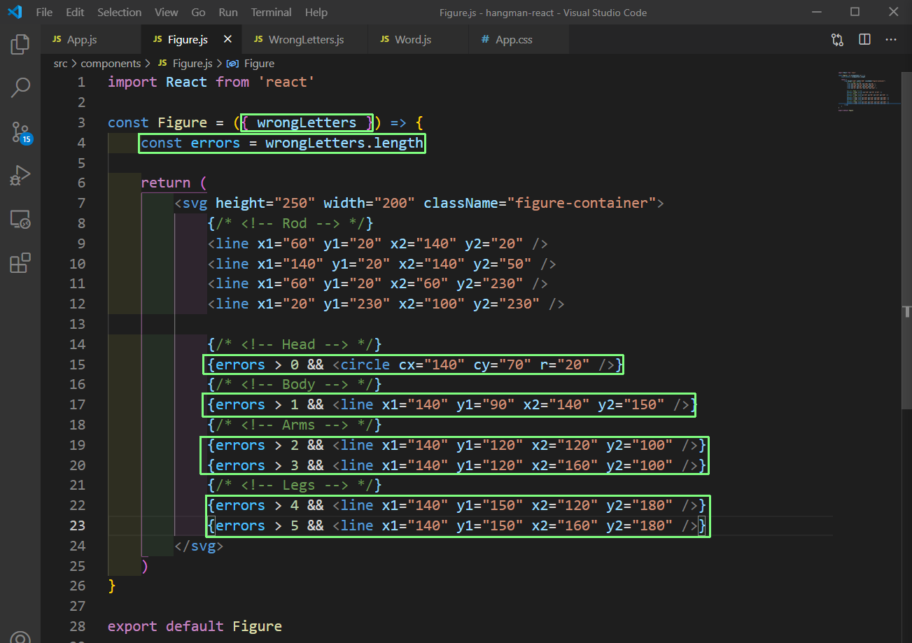 Figure.js