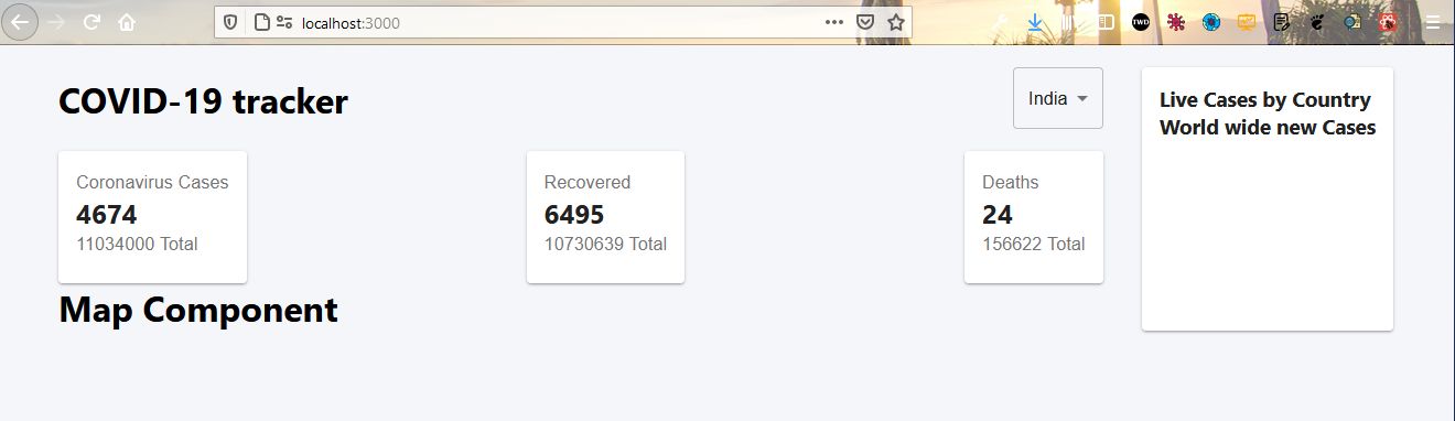 localhost