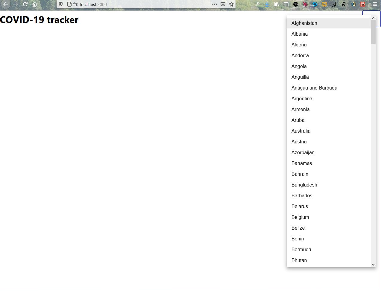 localhost