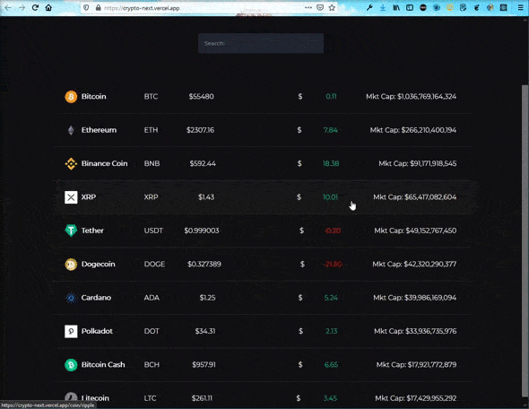 Crypto Tracker